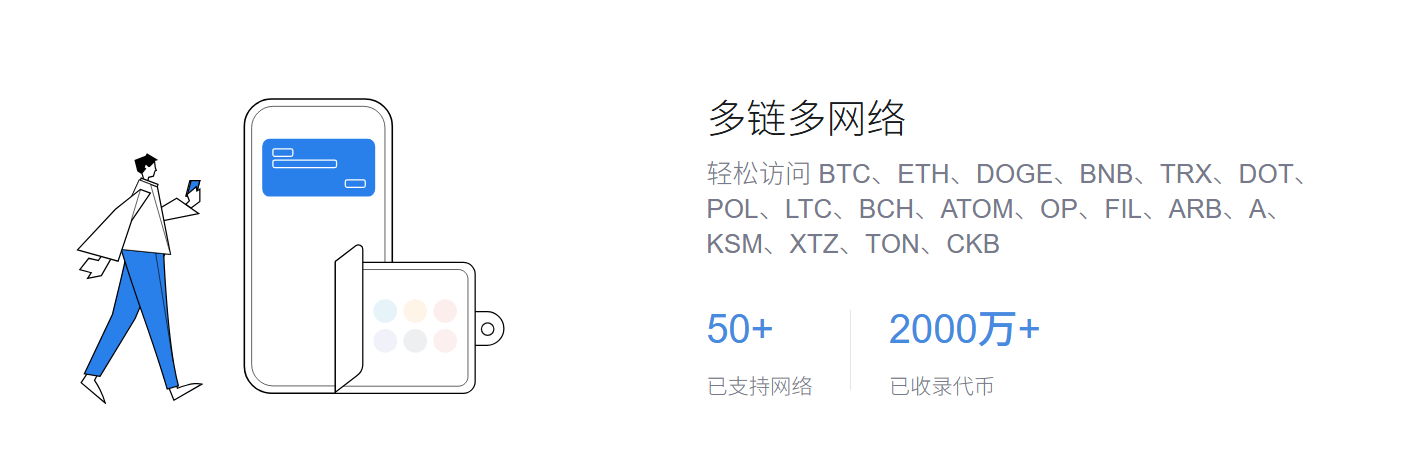进入申请书