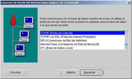 configurar un alias de red con Oracle Net8