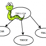 Clases abstractas en Python