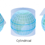 Cómo guardar coordenadas geográficas en SQL Server