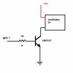 Orange pi: control automático de un ventilador